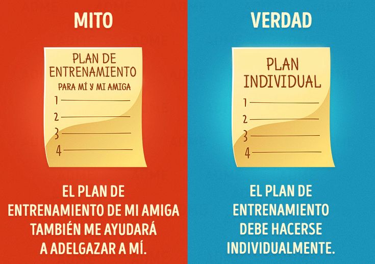 Mites sobre la nutrició esportiva que necessites oblidar ja