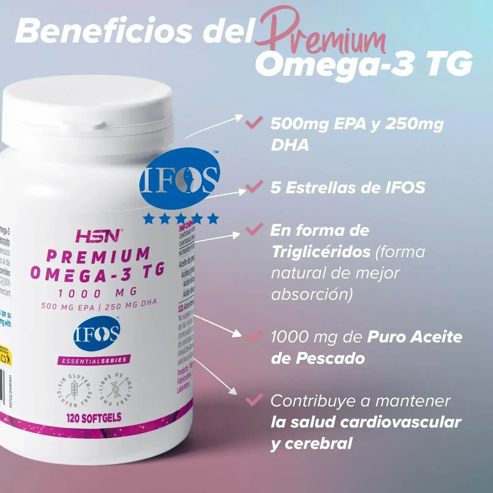 PREMIUM OMEGA-3 TG (IFOS) 1000mg - Imagen 5